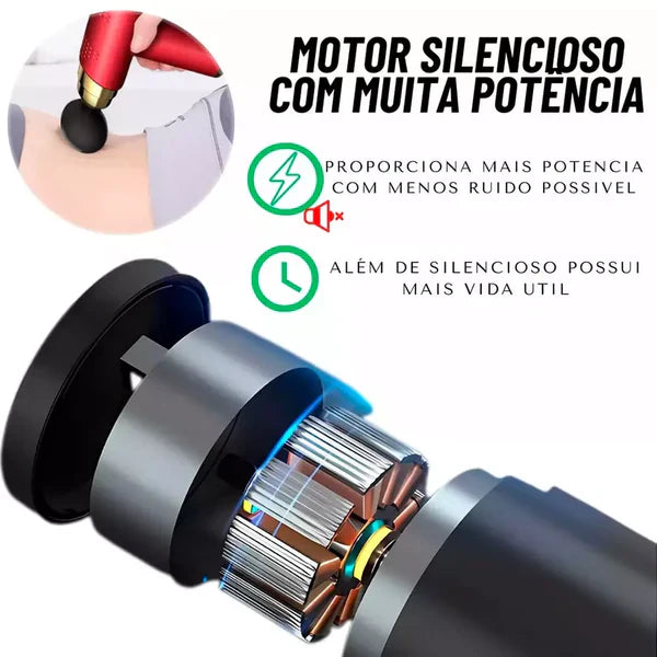 Massageador Elétrico Portátil | Varejo Shop