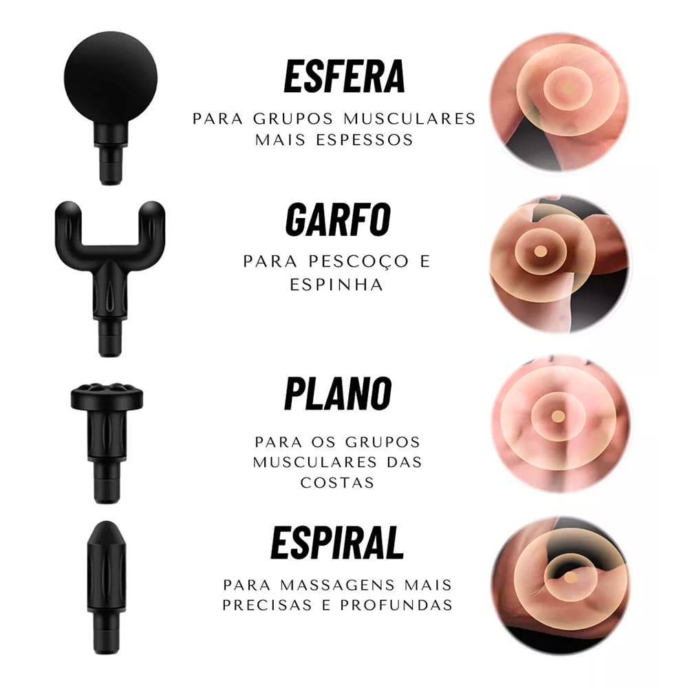 Massageador Elétrico Portátil | Varejo Shop